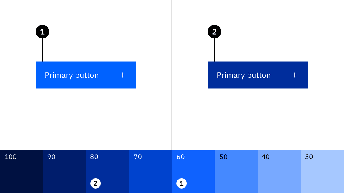 Active state colors are two steps over